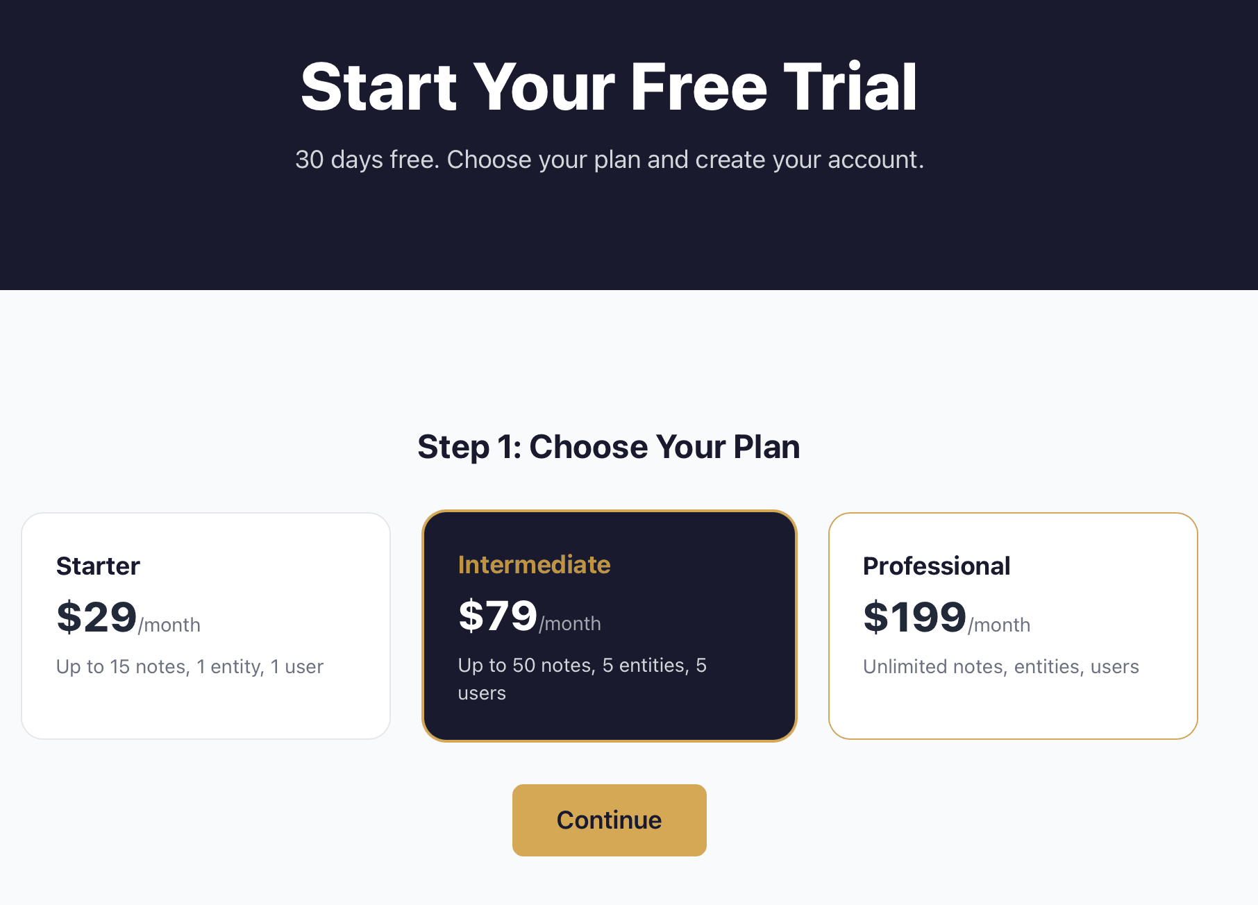 The NoteLedger Start Your Free Trial page showing the Starter, Intermediate, and Professional plan cards