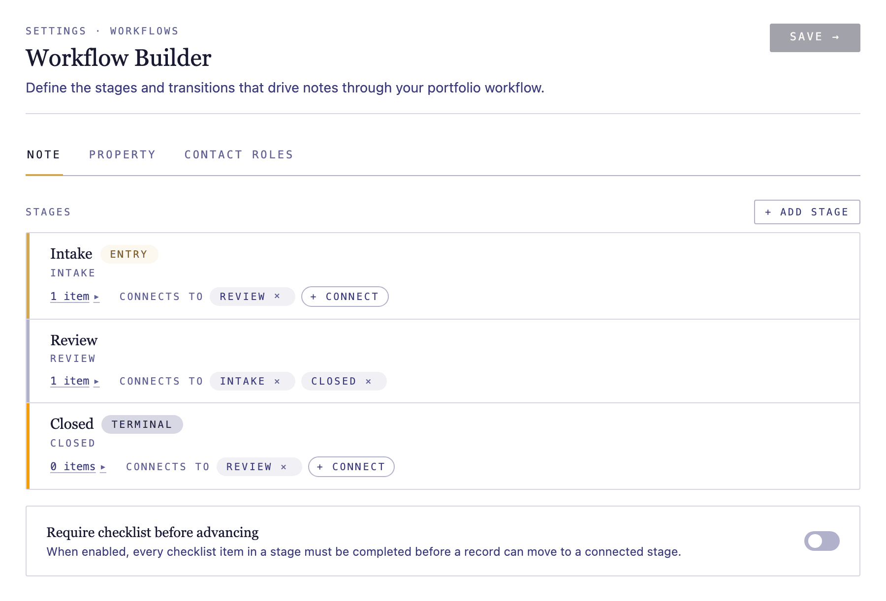 The Note workflow with its stages and checklists.